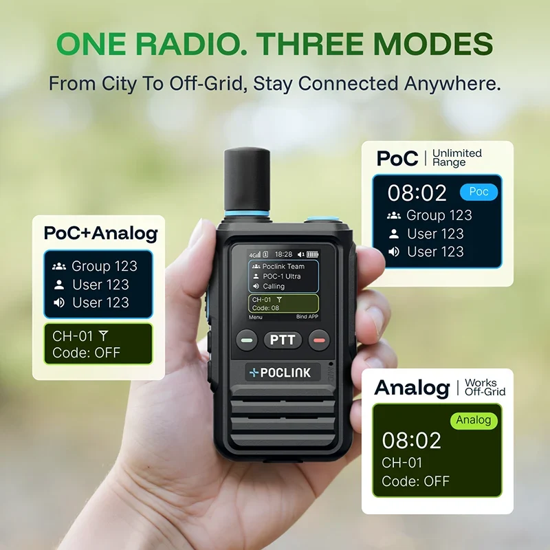 POC-1 Ultra 4G Analog Dual-Mode Walkie Talkie Poclink