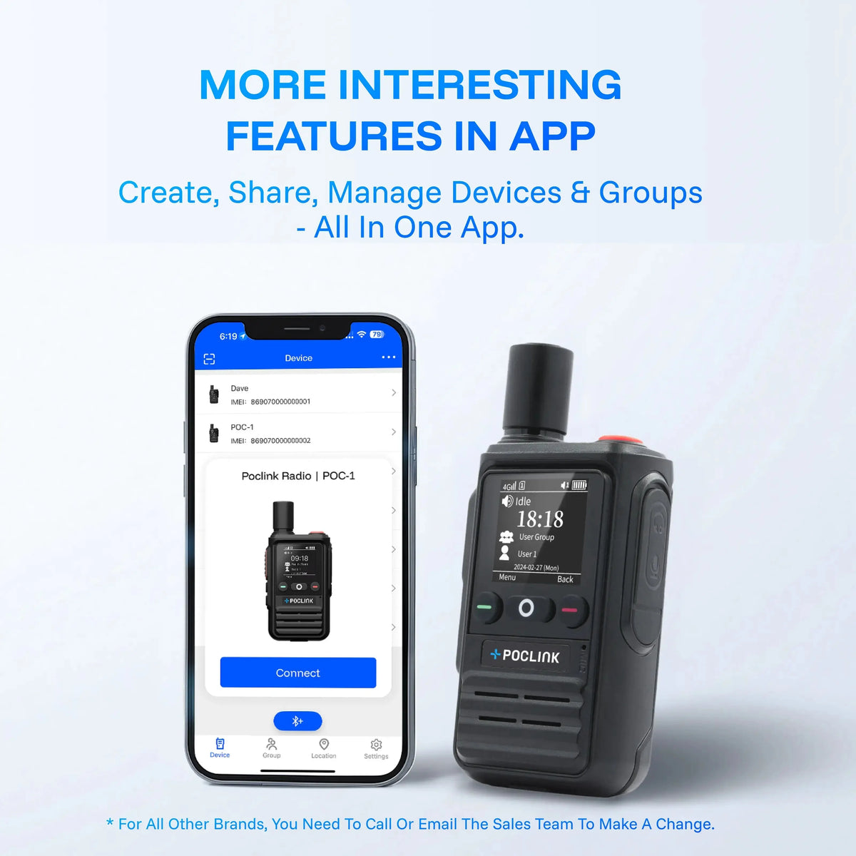 4G Global Coverage Lite Walkie Talkie PoC-1 Poclink Radios