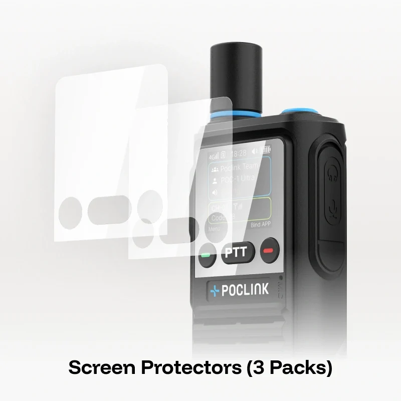 Screen Protector Scratch Resistant for Poclink Radios 3 Packs