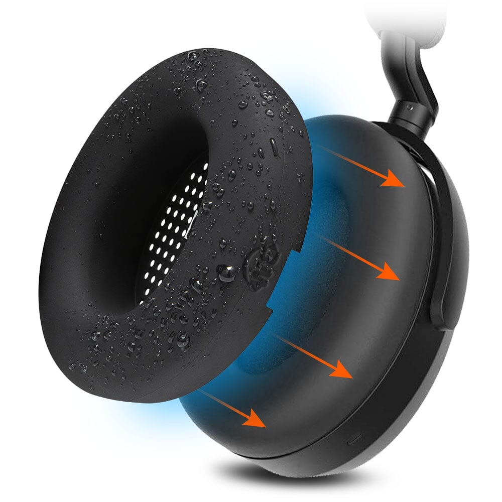 Earpad Sweat Covers Custom Fit for Sennheiser Momentum 4 Wireless WC SweatZ