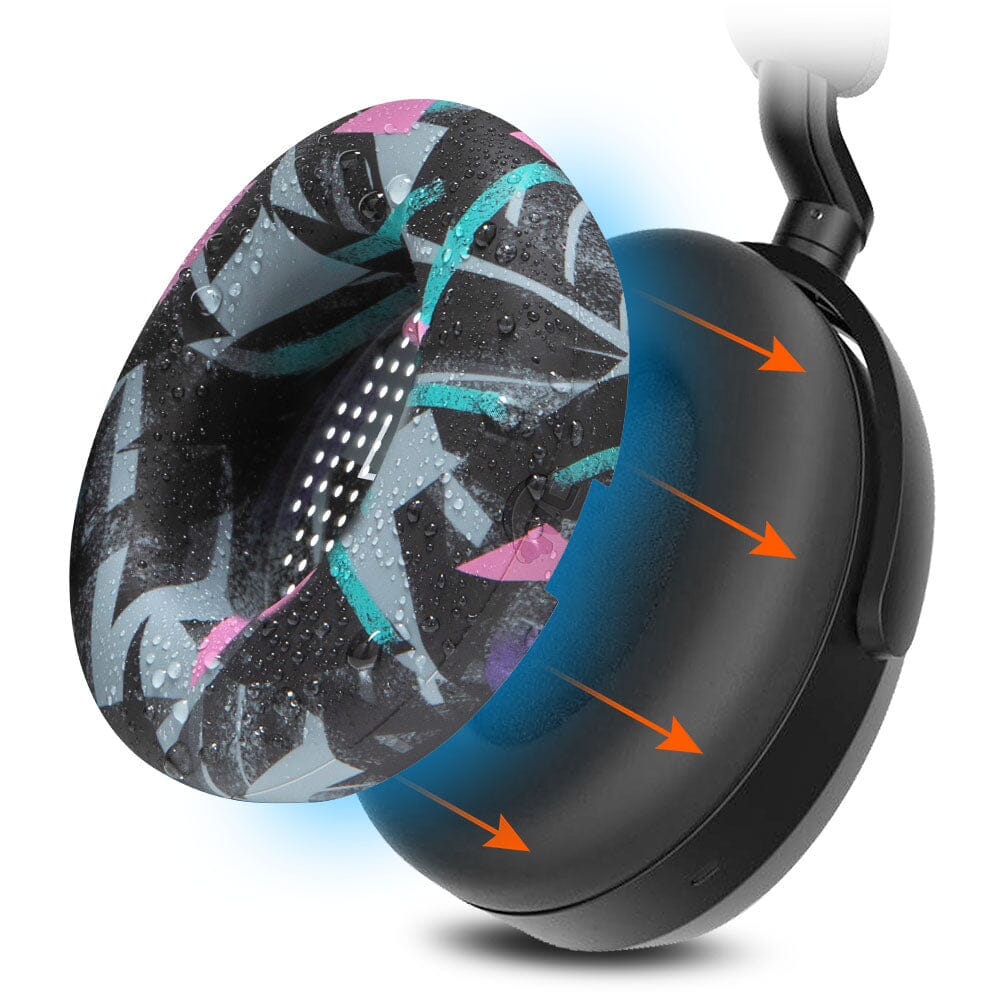 Earpad Sweat Covers Custom Fit for Sennheiser Momentum 4 Wireless WC SweatZ