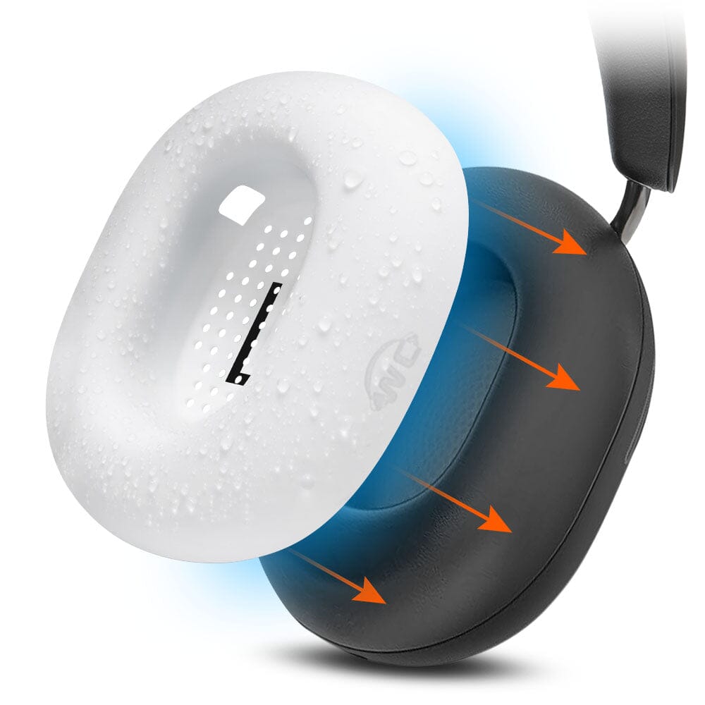 Sonos Ace Earpad Sweat Covers WC SweatZ Ace