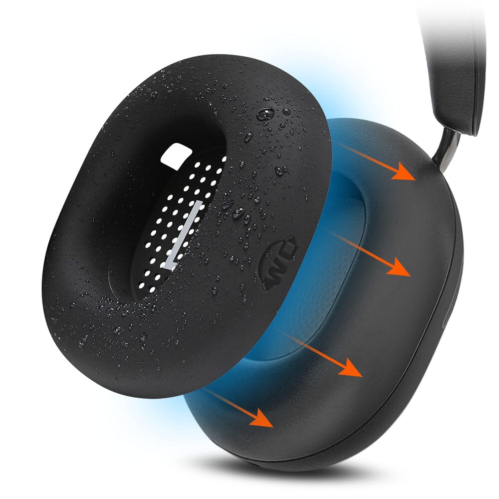 Sonos Ace Earpad Sweat Covers WC SweatZ Ace