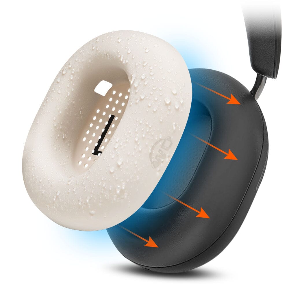 Sonos Ace Earpad Sweat Covers WC SweatZ Ace