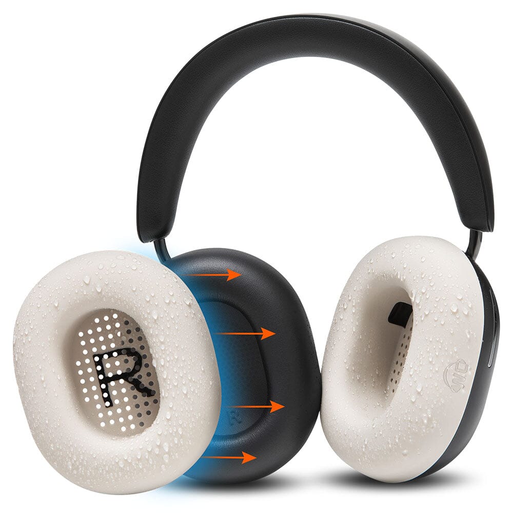 Sonos Ace Earpad Sweat Covers WC SweatZ Ace