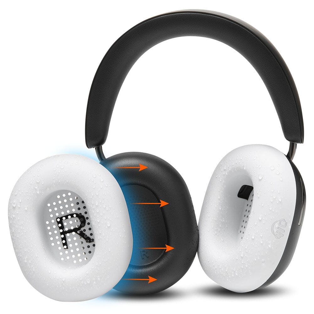 Sonos Ace Earpad Sweat Covers WC SweatZ Ace