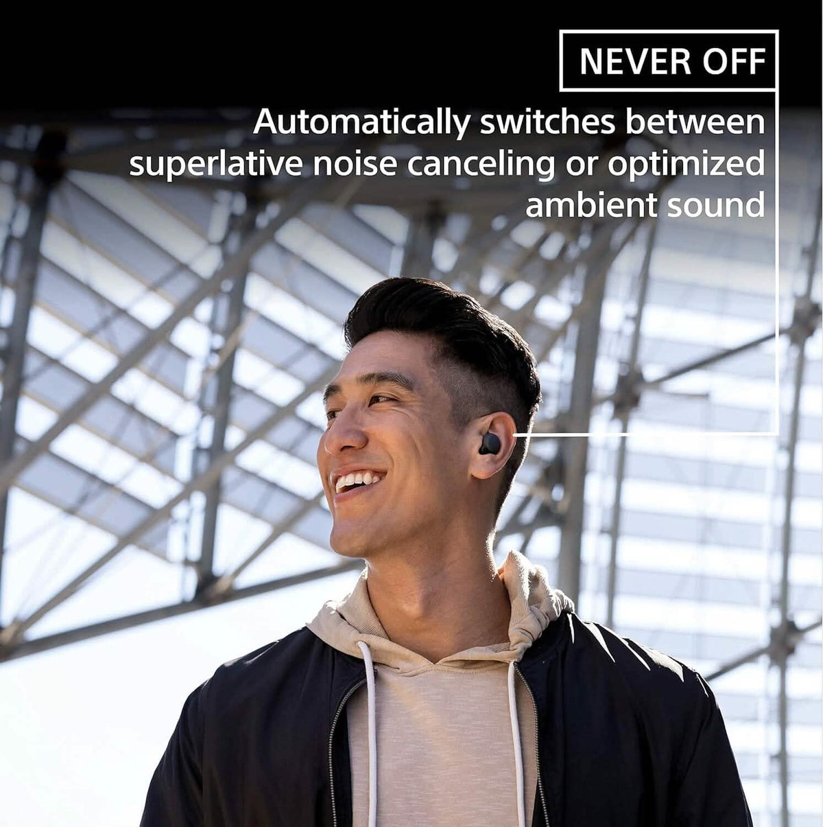 Sony LinkBuds S Noise Canceling Truly Wireless Earbud Headphones with Alexa Built-in