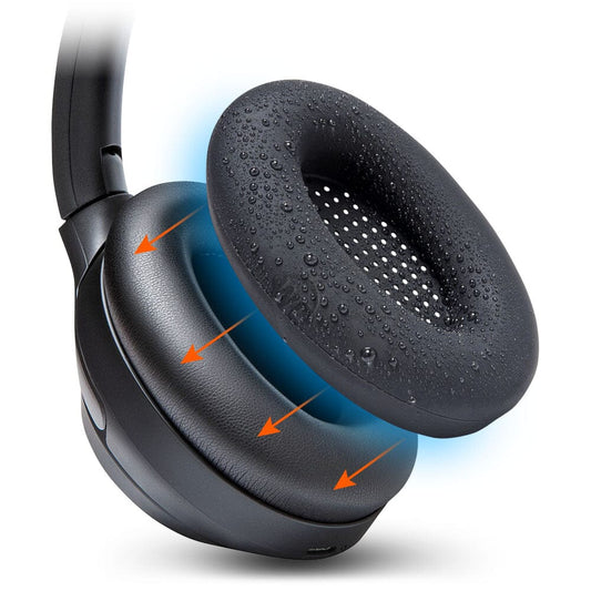 Sony WH-1000XM3 Earpad Sweat Covers Protective WC SweatZ