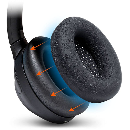 Sony WH-1000XM4 Sweat Covers Earpad Protection WC SweatZ