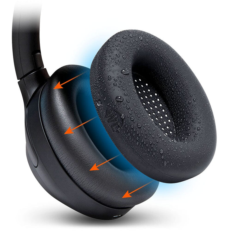 Sony WH-1000XM4 Sweat Resistant Earpad Covers WC SweatZ