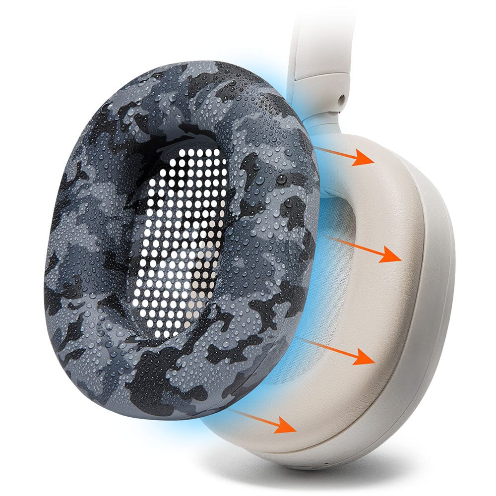 Sony WH-1000XM5 Earpad Sweat Covers - WC SweatZ