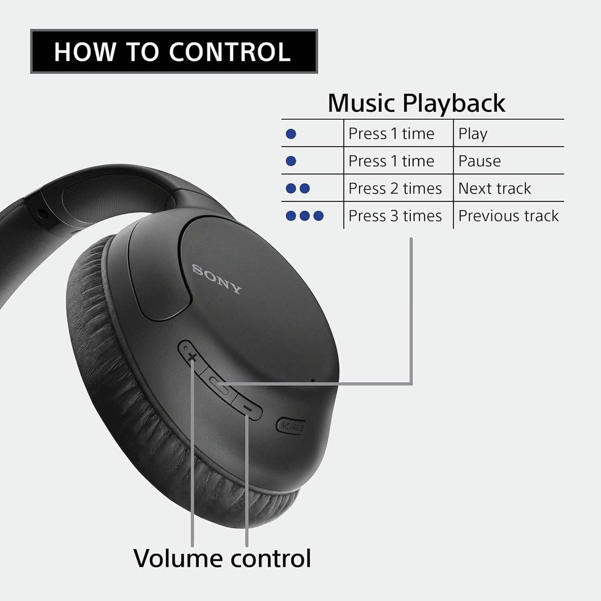 Wireless Noise-Cancelling Over-The-Ear Headphones WH-CH710N Sony