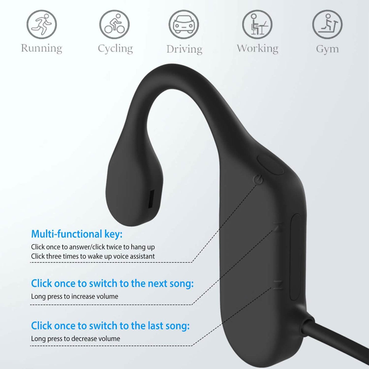 Wireless 5.1 Bone Conduction Headphone V5.1