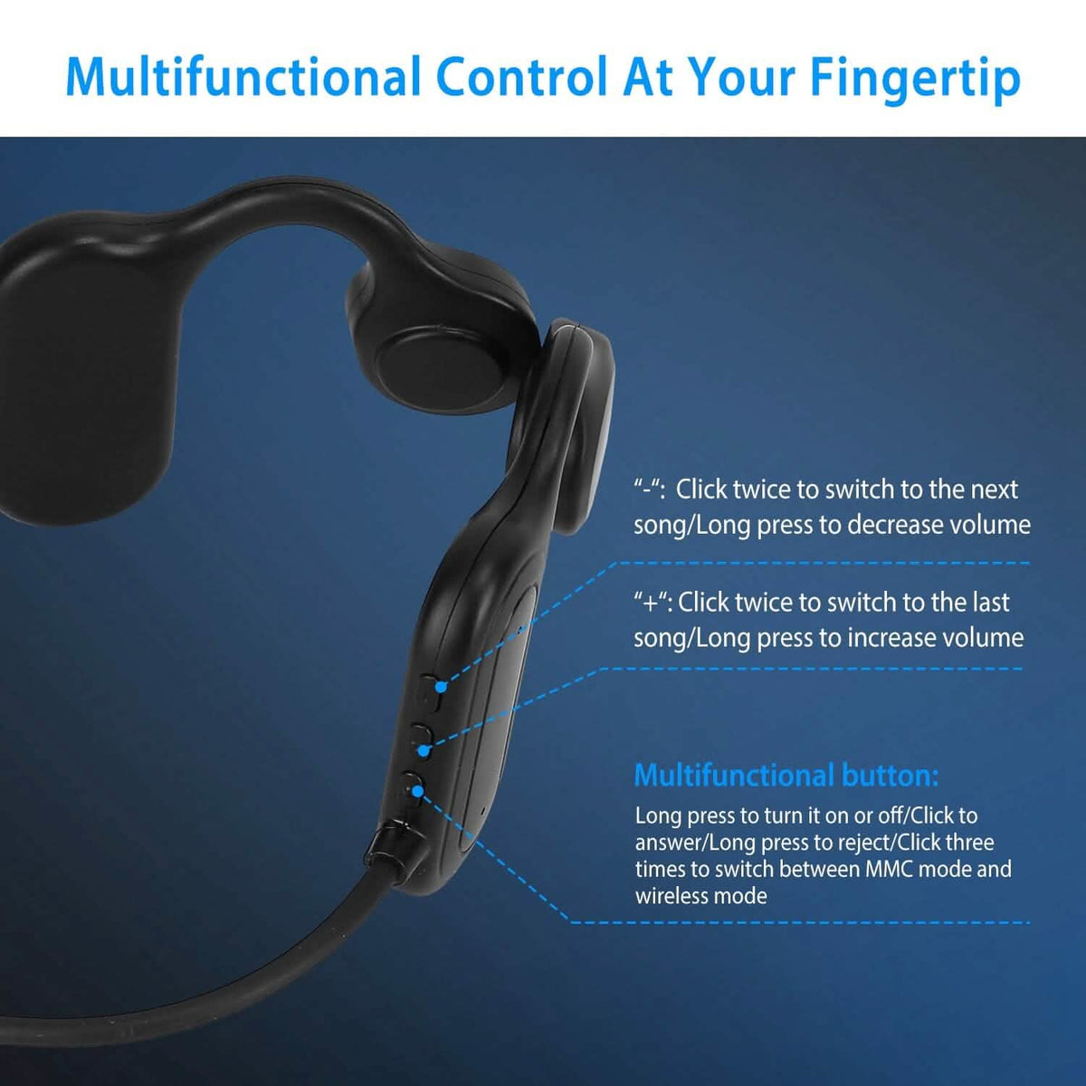 Wireless 5.1 Bone Conduction Headphone V5.1