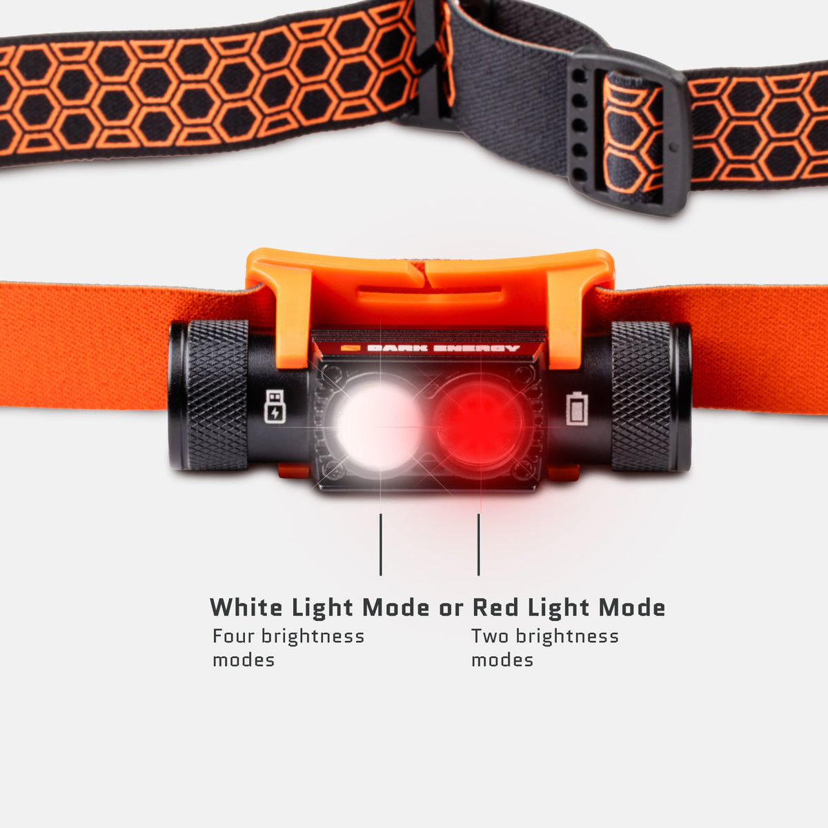Oracle Rechargeable 900 Lumens Headlamp Dark Energy