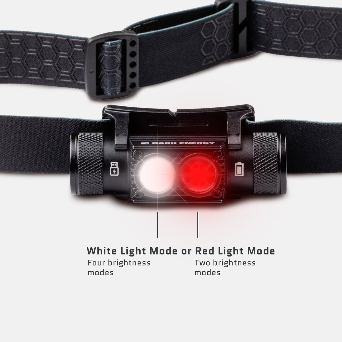 Oracle Rechargeable 900 Lumens Headlamp Dark Energy