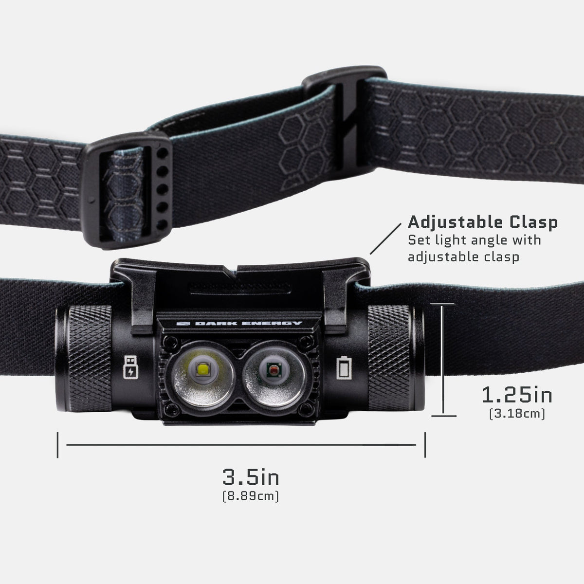 Oracle Rechargeable 900 Lumens Headlamp Dark Energy
