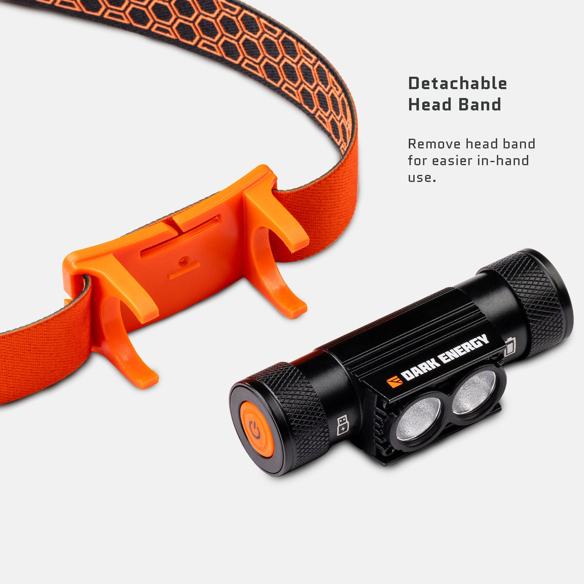 Oracle Rechargeable 900 Lumens Headlamp Dark Energy