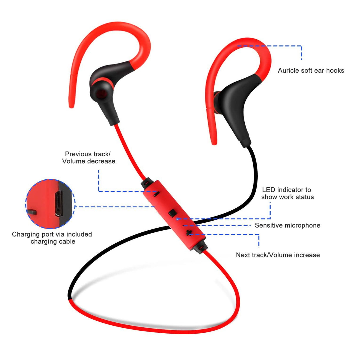 Wireless V4.1 Sport In-Ear Stereo Headsets